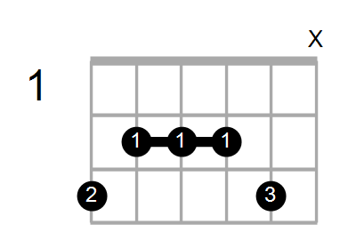 Cmaj9(add6)/G Chord